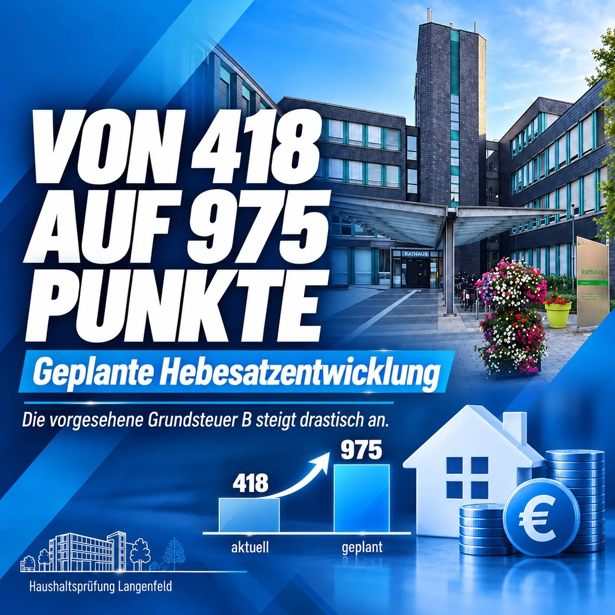 Von 418 auf 975 Punkte