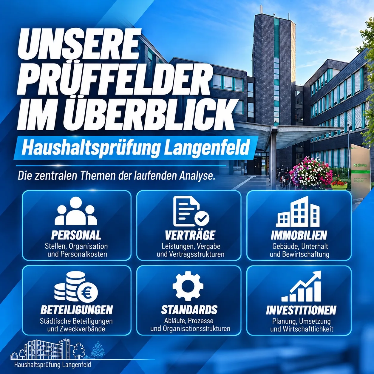 Unsere Prüffelder im Überblick